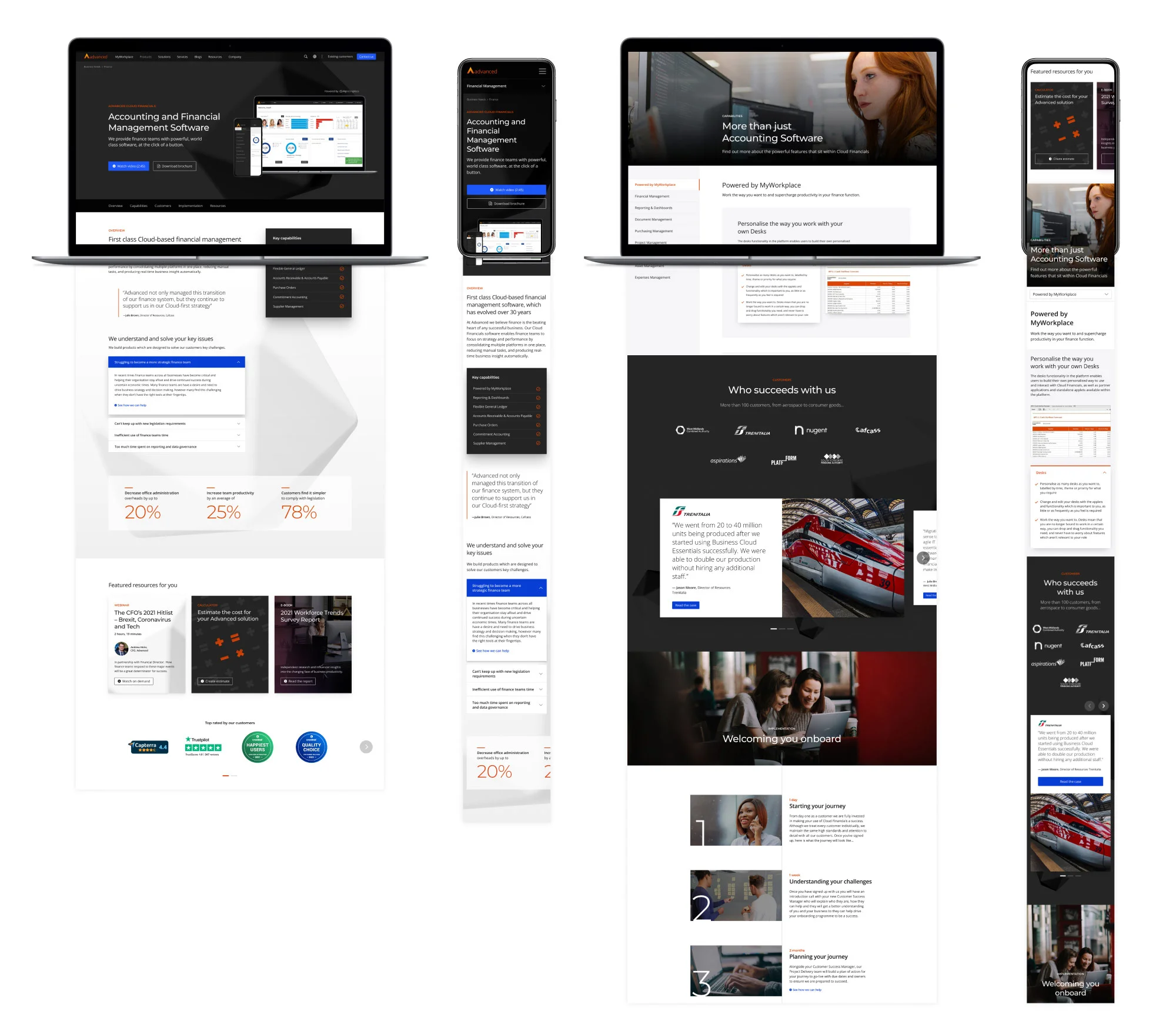 Advanced — Case Study - Software product architecture: Structuring high-density technical features and enterprise capability tiers into intuitive user journeys.