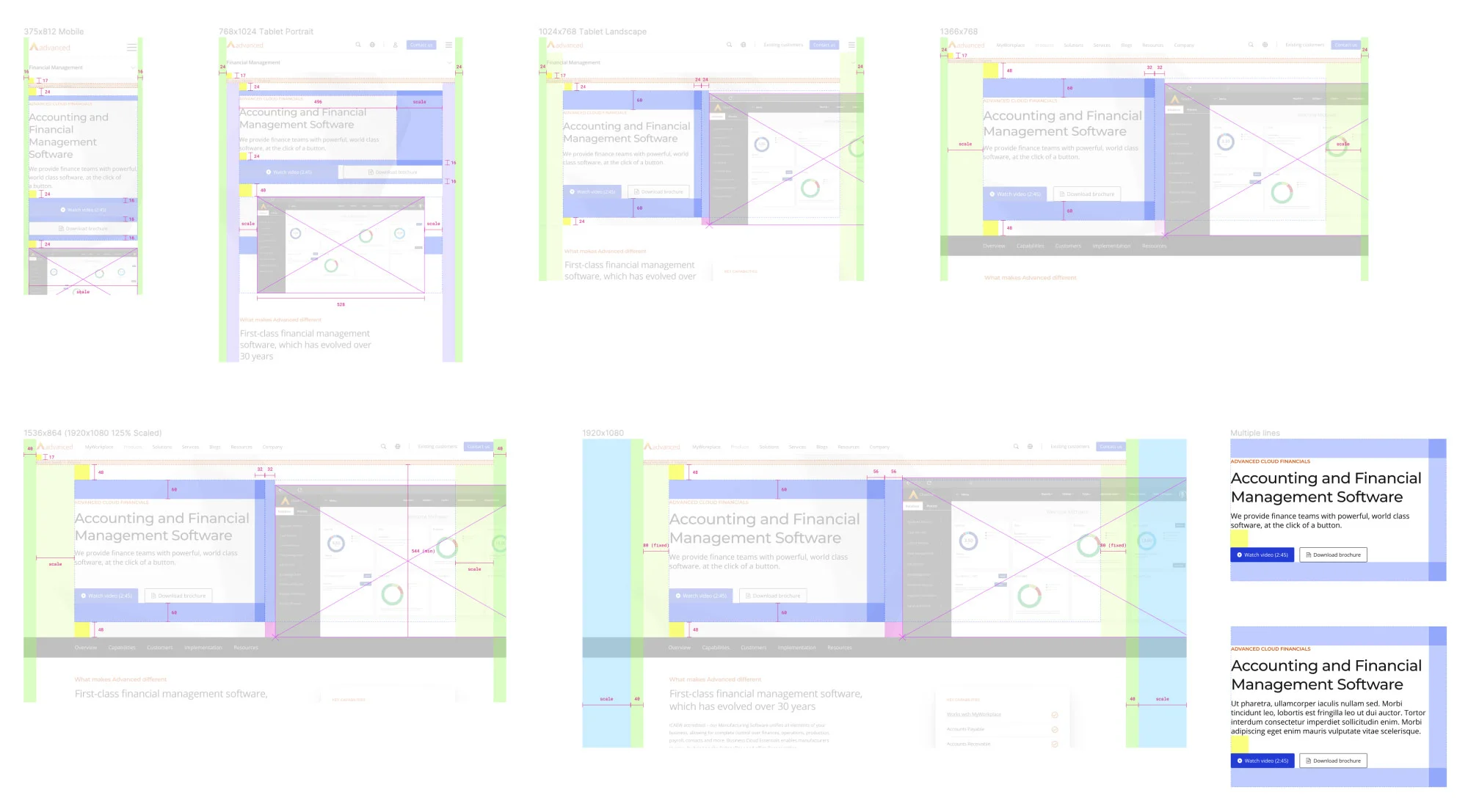 Advanced — Case Study - Developer redlining & handoff: Rigorous technical specifications documenting spacing tokens, typography scales, and component behaviors.
