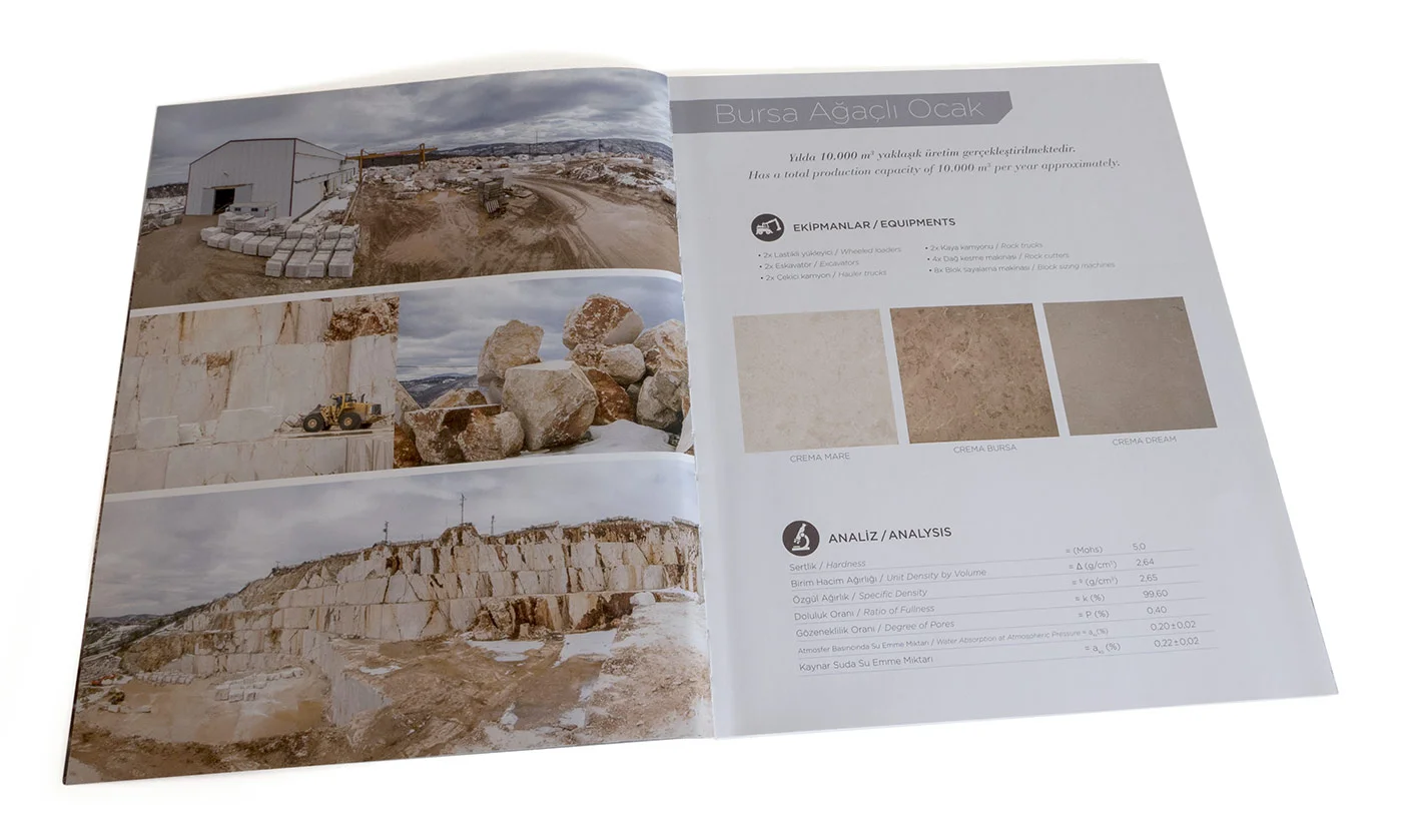 SIMTAS - Visual identity and design sample by Ediz Pinar